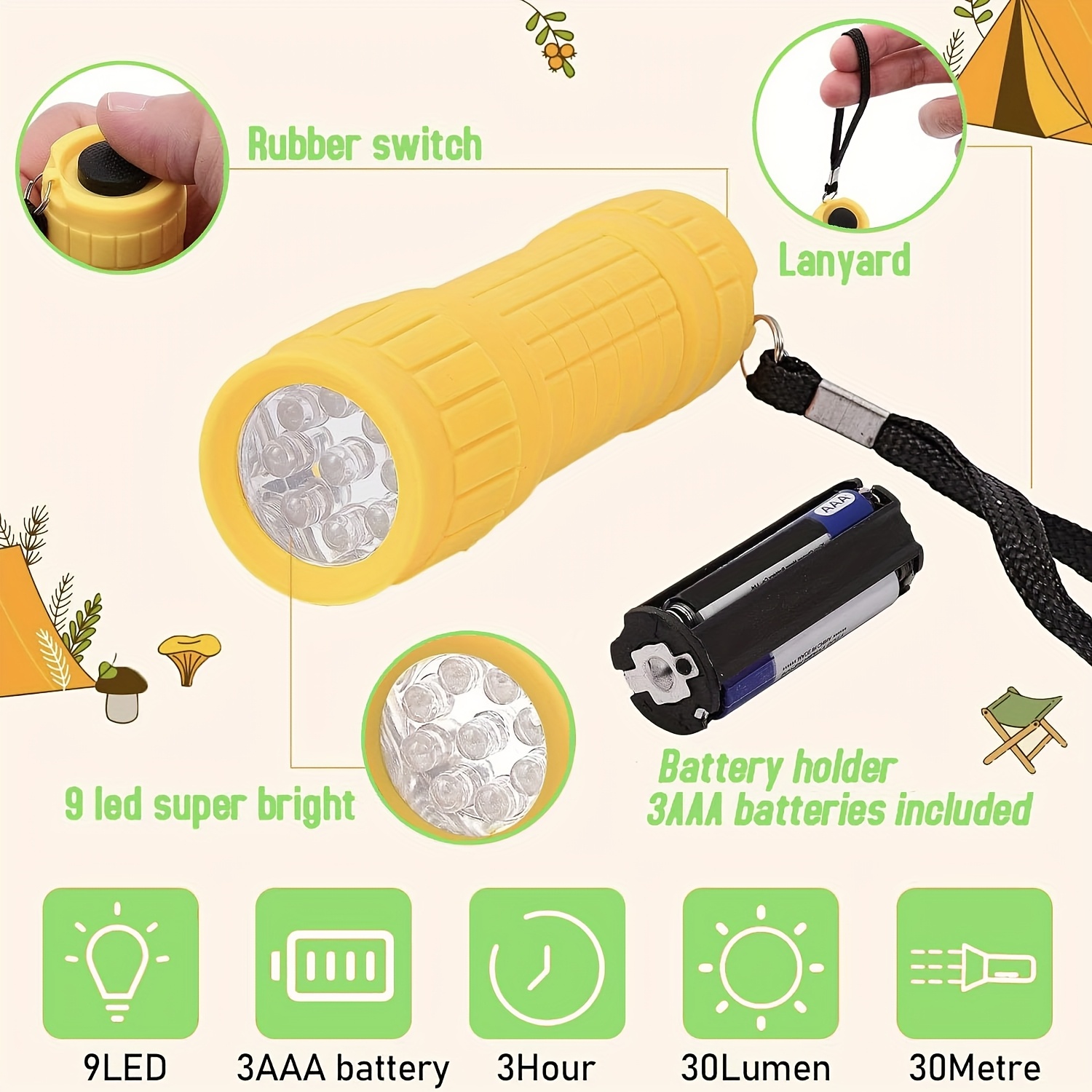 ミニポータブル懐中電灯 9XPE LED ランプビーズ 3  - Jewelry Making Torch のレビューと価格