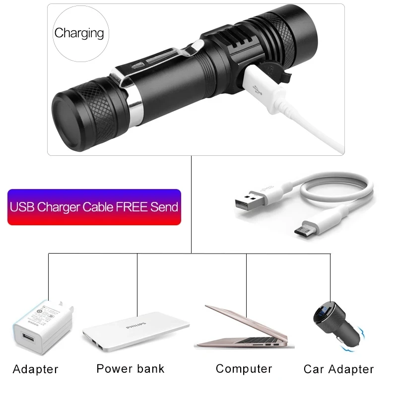 ハイパワーLED懐中電灯、ズーム機能付きキャンプ用トーチ、T - Jewelry Making Torch のレビューと価格
